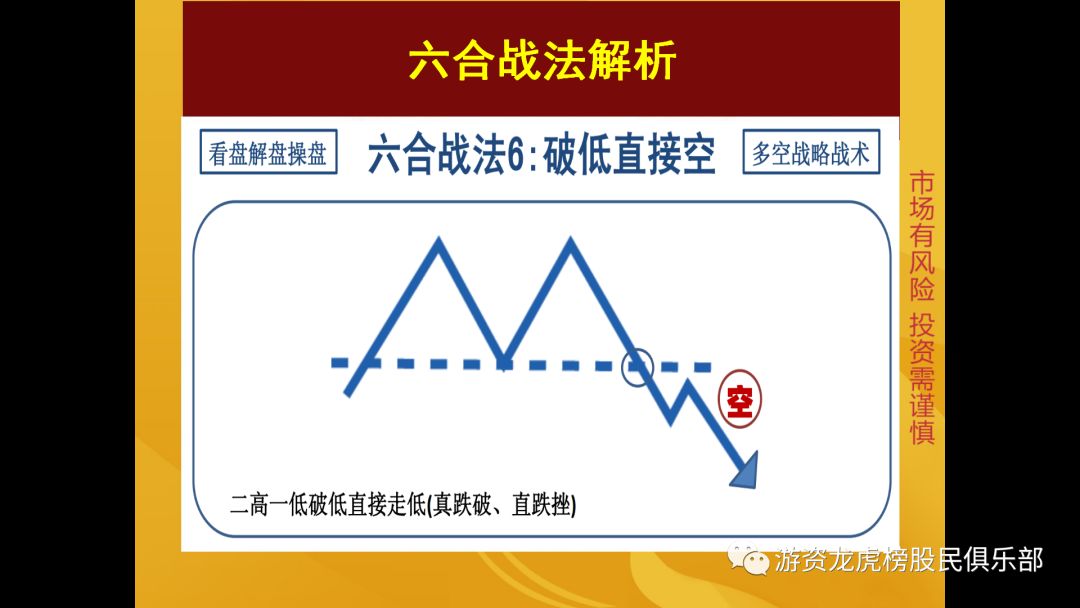 六合戰法秘籍,拾荒網