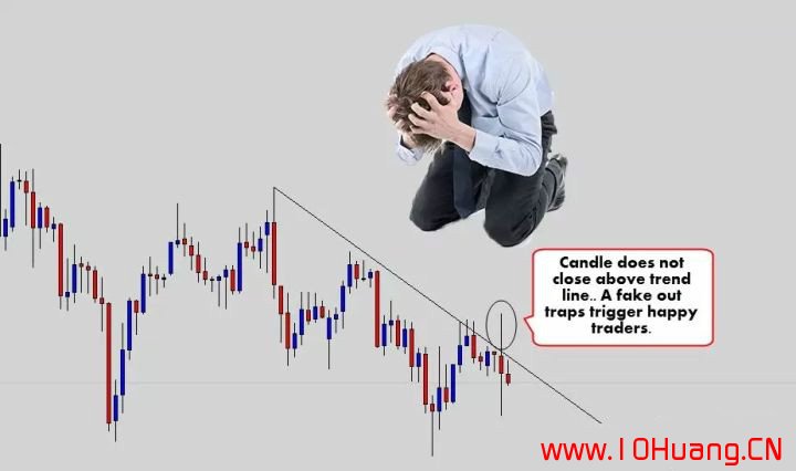 如何正確的畫出股票趨勢線?(圖解) 如何正確的畫出股票趨勢線?(圖解),拾荒網