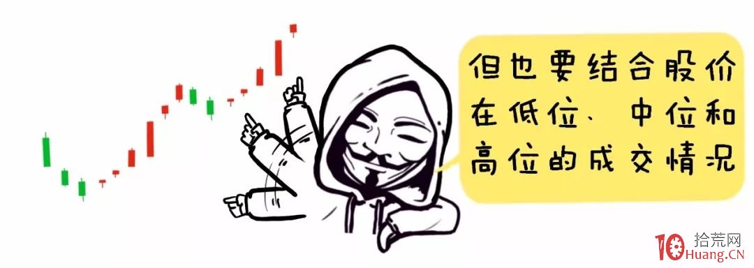 短線盤口，你必須要知道的東西！內外盤看盤基礎知識（漫畫圖解）,拾荒網