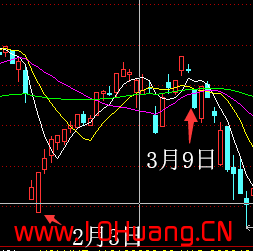 遊資大佬徐翔談成就大妖股的秘密(圖解) 遊資大佬徐翔談成就大妖股的秘密(圖解),拾荒網