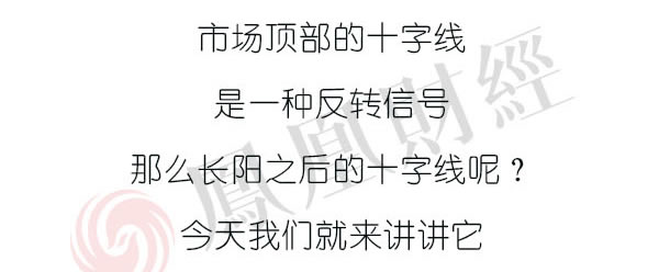 蠟燭圖的故事全集之26：長陽之後的十字線（圖解）,拾荒網