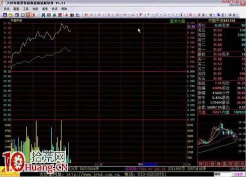 吳迪炒作套路九:快進快出,短線炒作 吳迪炒作套路九:快進快出,短線炒作,拾荒網