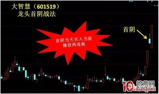 階段龍頭首陰戰法（圖解）,拾荒網