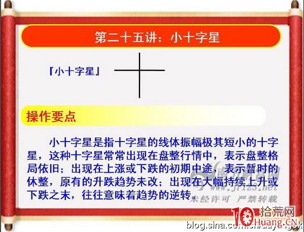 《私募操盤手》培訓第二十五講：小十字星（圖解）,拾荒網