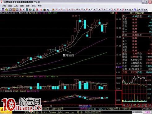 吳迪炒作套路四:快進快出,短線炒作(精) 吳迪炒作套路四:快進快出,短線炒作(精),拾荒網