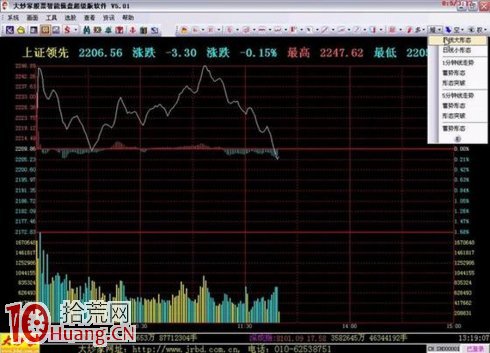 吳迪炒作套路十二:快進快出,短線炒作 吳迪炒作套路十二:快進快出,短線炒作,拾荒網