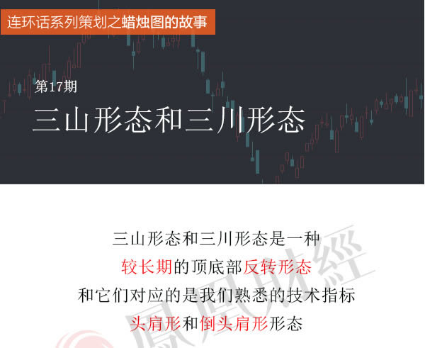 蠟燭圖的故事全集之17：三山形態與三川形態（圖解）,拾荒網