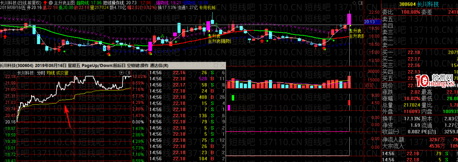 如何找半路板(圖解) 如何找半路板(圖解),拾荒網