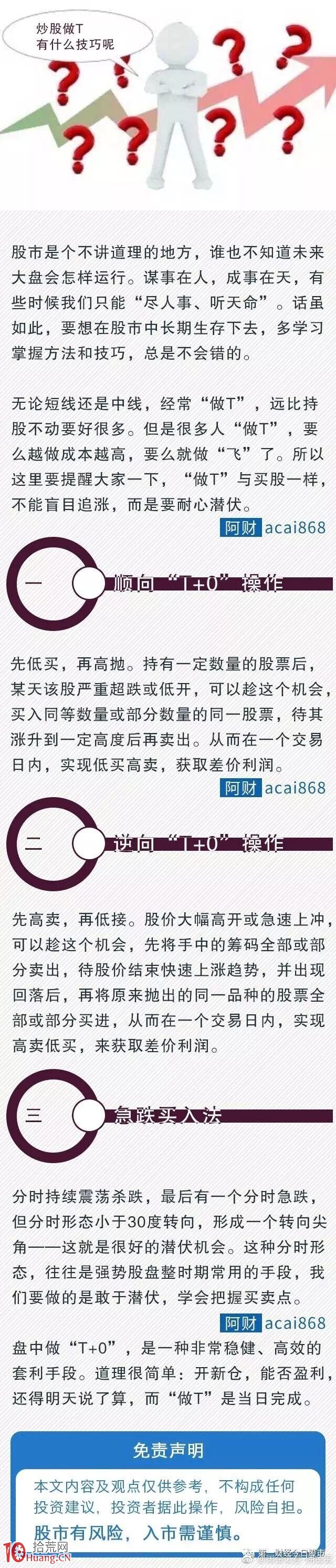 炒股做T有什麼技巧嗎？,拾荒網