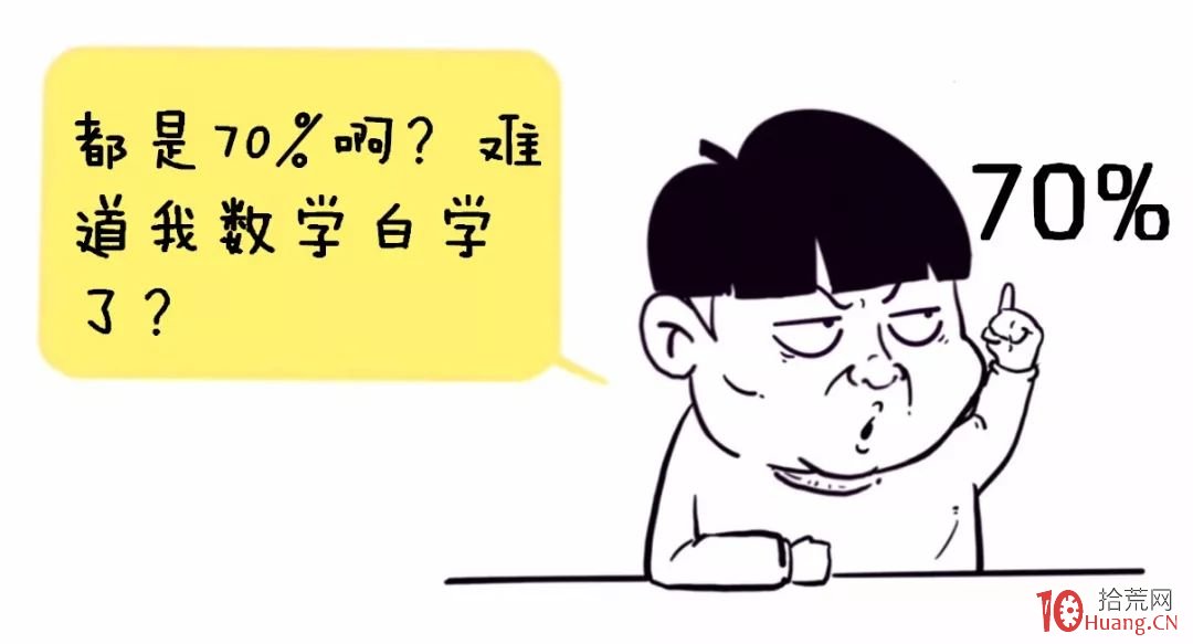 就算有90%勝率的交易系統，你也不一定能賺錢！（漫畫圖解）,拾荒網