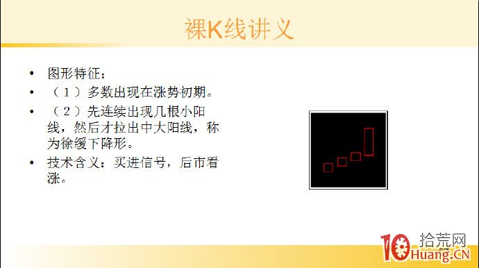 裸K線技術系統課程.56：多根看漲K線之徐緩下降形（圖解）,拾荒網