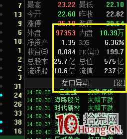 一種趨勢票中的超短做法,如何把趨勢票當超短來做?(圖解) 一種趨勢票中的超短做法,如何把趨勢票當超短來做?(圖解),拾荒網