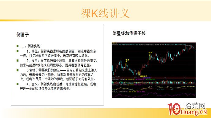裸K線技術系統課程.38：單根看漲K線之底部倒錘頭線（圖解）,拾荒網