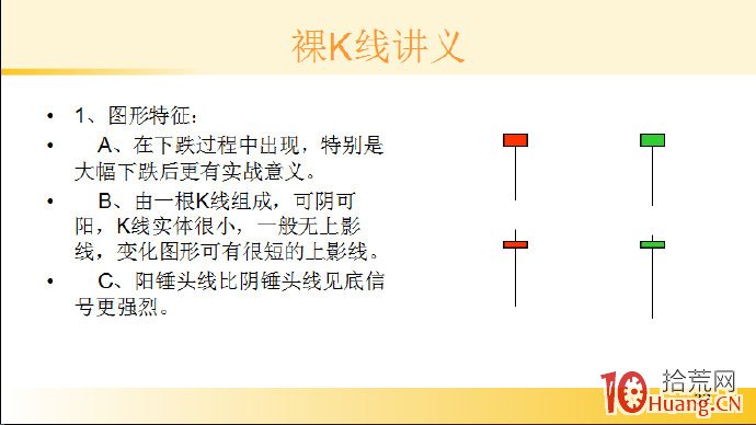 裸K線技術系統課程.37：單根看漲K線之底部錘頭線（圖解）,拾荒網