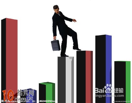 單根K線買入信號,拾荒網