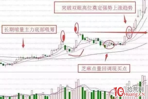 ½ð¸òó¡Õ½·¨£¨Í¼½â£© ½ð¸òó¡Õ½·¨£¨Í¼½â£©,ʰ»ÄÍø