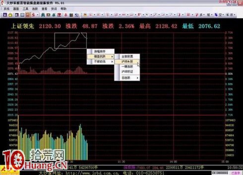 吳迪炒作套路九:快進快出,短線炒作 吳迪炒作套路九:快進快出,短線炒作,拾荒網