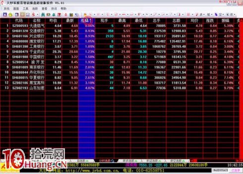 吳迪炒作套路三:抓住起漲,波段炒作(精) 吳迪炒作套路三:抓住起漲,波段炒作(精),拾荒網
