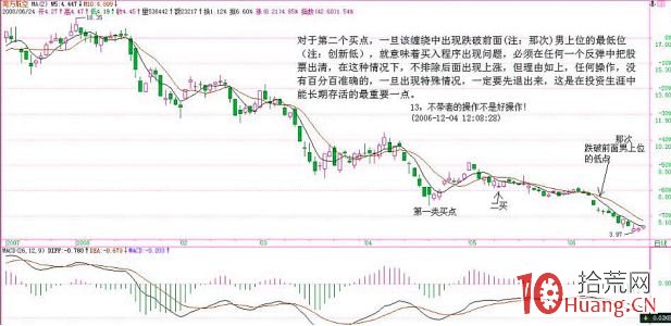 《纏論108課》13:不帶套的操作不是好操作! 《纏論108課》13:不帶套的操作不是好操作!,拾荒網