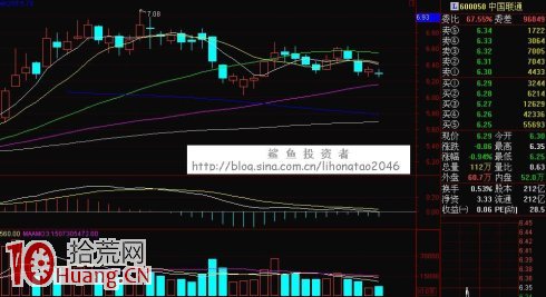 K線逃頂術第三招:高位橫盤,高處不勝寒 K線逃頂術第三招:高位橫盤,高處不勝寒,拾荒網