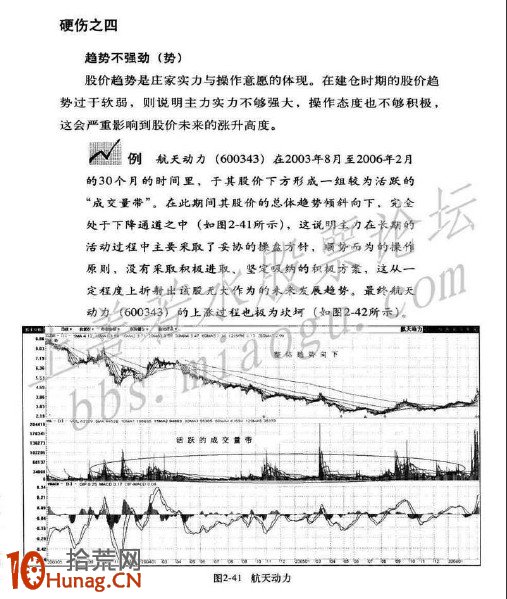 圖解大牛股形態誕生記,拾荒網