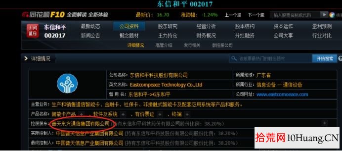 超短套利模式與分類深度教程 2:兄弟股——同一個控股股東(圖解) 超短套利模式與分類深度教程 2:兄弟股——同一個控股股東(圖解),拾荒網