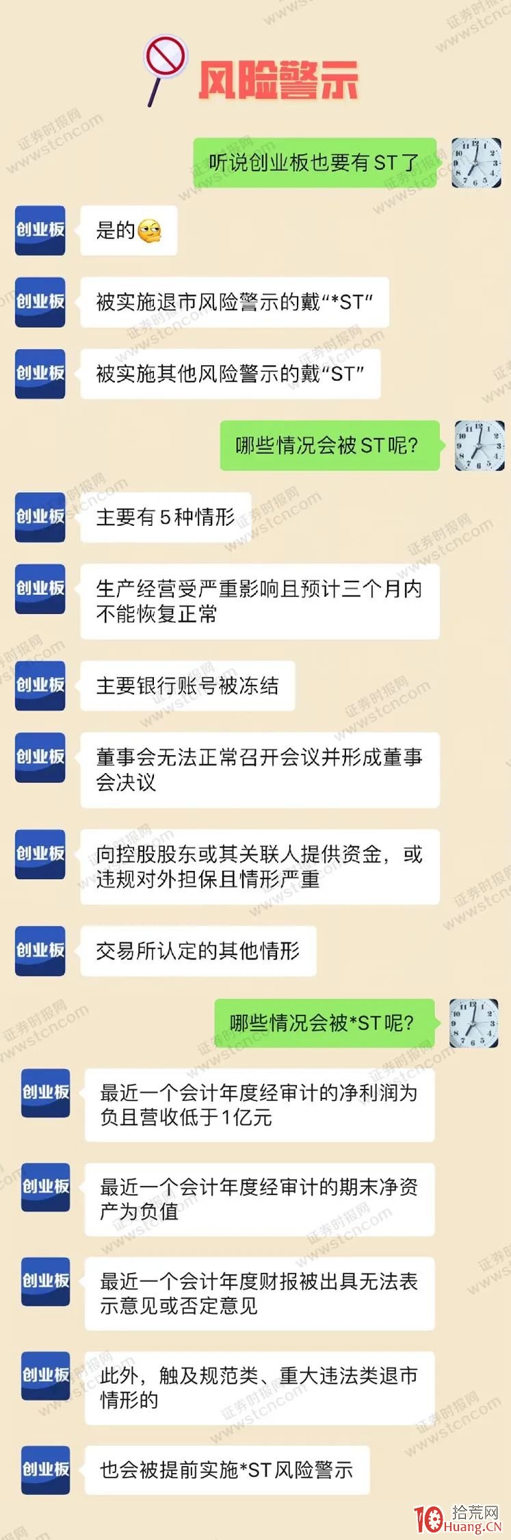 一圖看懂！創業板註冊制改革，這些重要規則有變化,拾荒網