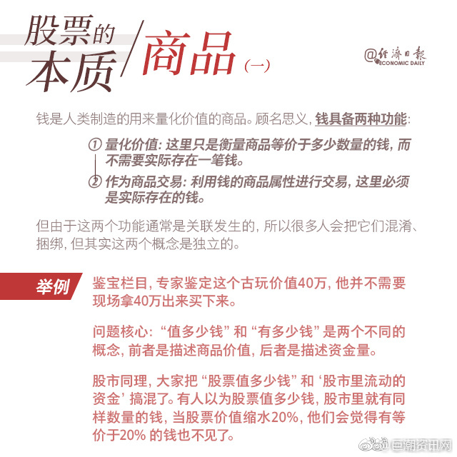 股票的本質是什麼：好多人稀裡糊塗炒瞭一輩子股卻說不清,拾荒網