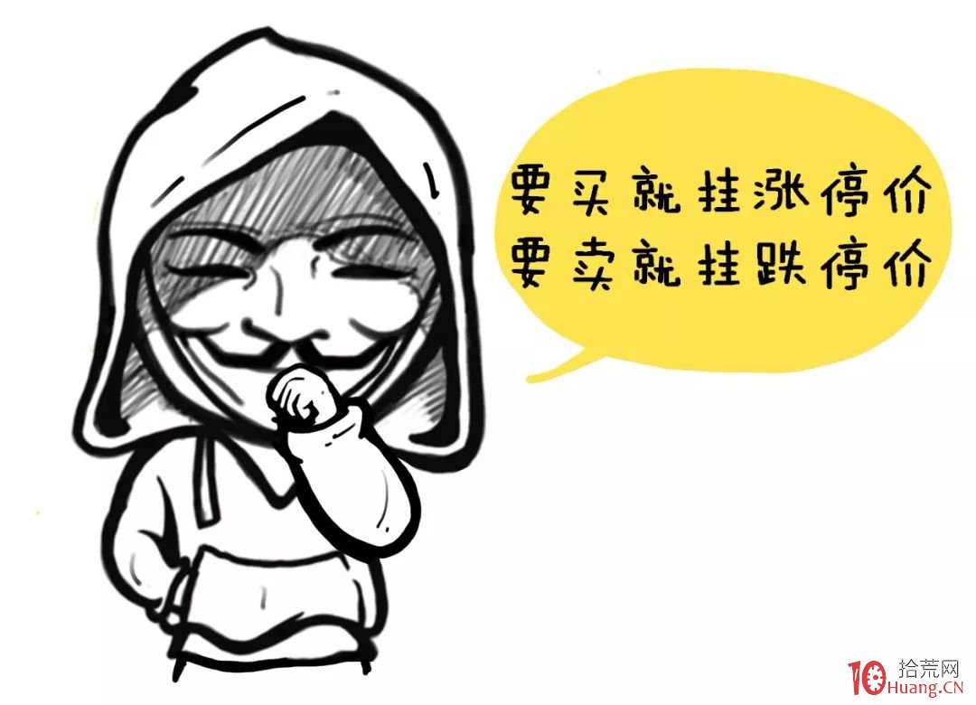 集合競價的秘密,你知道多少?(圖解) 集合競價的秘密,你知道多少?(圖解),拾荒網