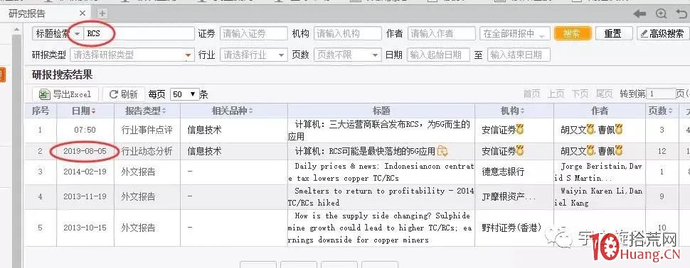 搶先手戰法：盤中突發的新題材如何應對？第一時間查詢個股概念屬性的方法（圖解）,拾荒網