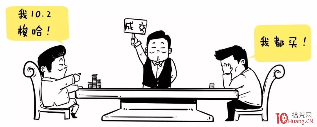 短線盤口，你必須要知道的東西！內外盤看盤基礎知識（漫畫圖解）,拾荒網