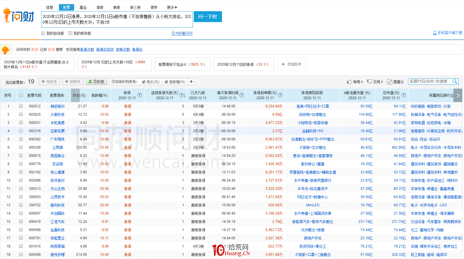一個短線客的復盤流程與工具(圖解) 一個短線客的復盤流程與工具(圖解),拾荒網