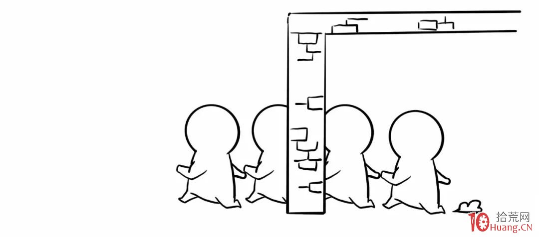 短線盤口，你必須要知道的東西！內外盤看盤基礎知識（漫畫圖解）,拾荒網