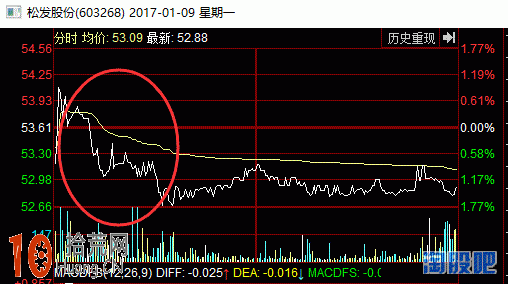 莊傢洗盤也傷人，如何訓練盤感看清洗盤手法（圖解）,拾荒網