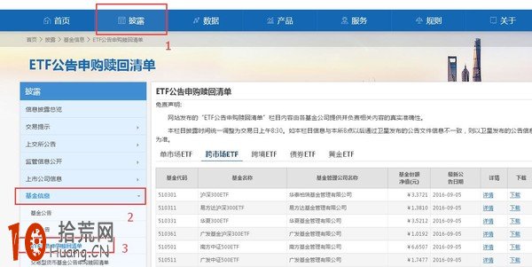如何在上海證券交易所官網查找有用股票信息？,拾荒網