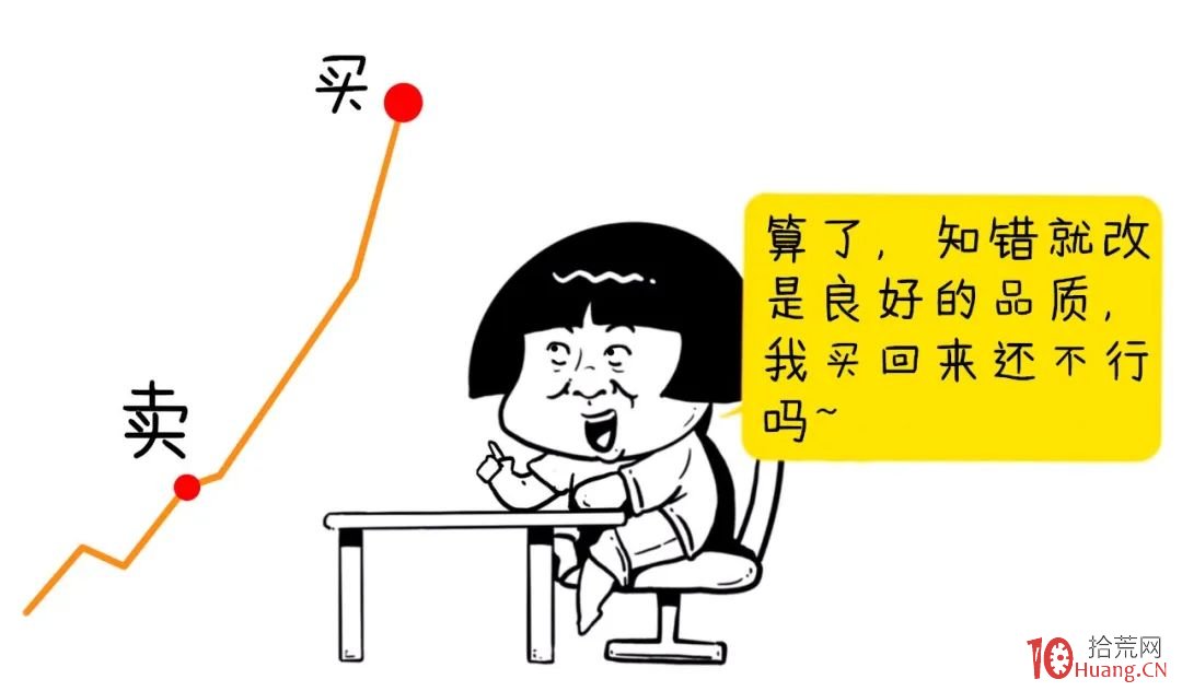 什麼時候買?什麼時候賣?如何操作大漲股?(圖解) 什麼時候買?什麼時候賣?如何操作大漲股?(圖解),拾荒網