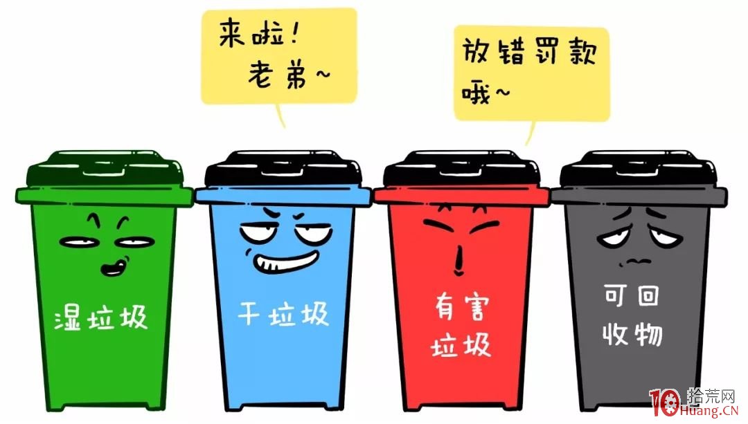 纏論入門系統教程 2:纏論中的K線、分型和筆(圖解) 纏論入門系統教程 2:纏論中的K線、分型和筆(圖解),拾荒網