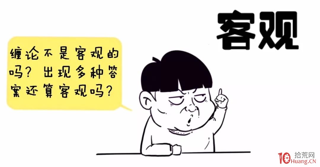 纏論入門系統教程 11:纏論中的多義性(圖解) 纏論入門系統教程 11:纏論中的多義性(圖解),拾荒網