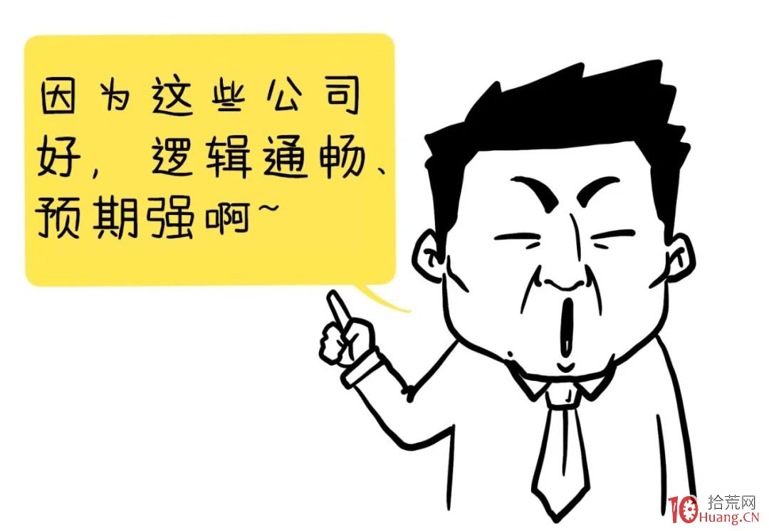 什麼時候買?什麼時候賣?如何操作大漲股?(圖解) 什麼時候買?什麼時候賣?如何操作大漲股?(圖解),拾荒網