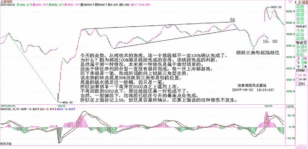 《纏論108課》72:本ID已有課程的再梳理 《纏論108課》72:本ID已有課程的再梳理,拾荒網