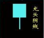 K線圖基礎知識教程 2：單根K線的含義與炒股技巧（圖解）,拾荒網