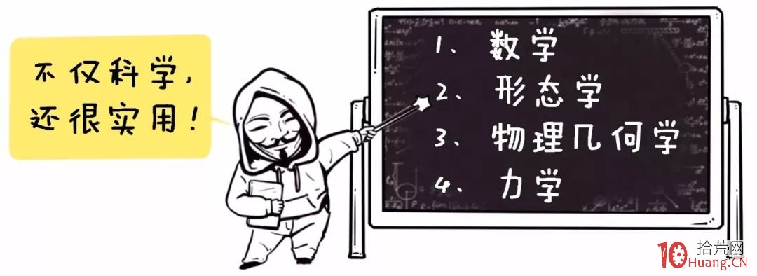 纏論入門系統教程 2:纏論中的K線、分型和筆(圖解) 纏論入門系統教程 2:纏論中的K線、分型和筆(圖解),拾荒網