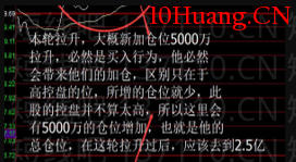 如何及時搭上主力的轎子(圖解) 如何及時搭上主力的轎子(圖解),拾荒網