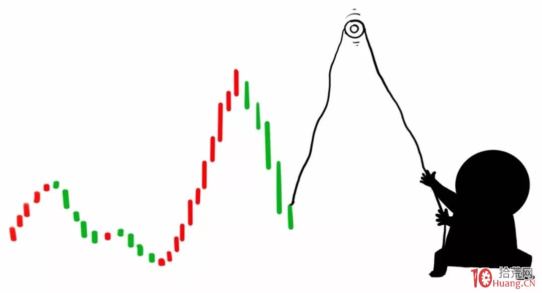 龍回頭低吸戰法（漫畫）,拾荒網