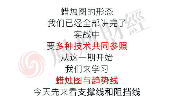 蠟燭圖的故事全集之29：支撐線和阻擋線（圖解）,拾荒網
