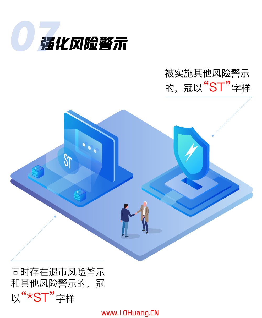 創業板股票註冊制規則變化精讀,拾荒網