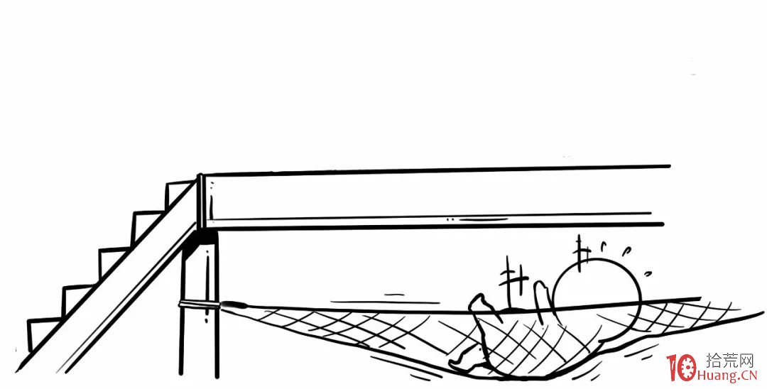 風險控制之牛市的風險（漫畫圖解）,拾荒網