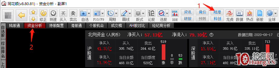 每天盤中北向資金在哪看?(圖解) 每天盤中北向資金在哪看?(圖解),拾荒網