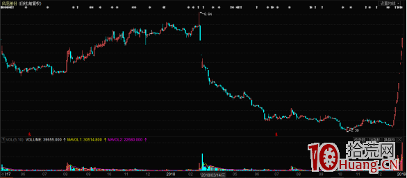 ÄÄÐ©³ïÂë½á¹¹½ÏºÃ£¿¼òÂÛÁúÍ·¹ÉÓë³ïÂë½á¹¹µÄºËÐÄ£¨Í¼½â£©,Ê°»ÄÍø