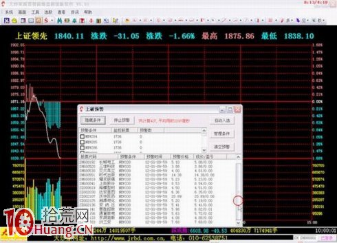 吳迪炒作套路九:快進快出,短線炒作 吳迪炒作套路九:快進快出,短線炒作,拾荒網
